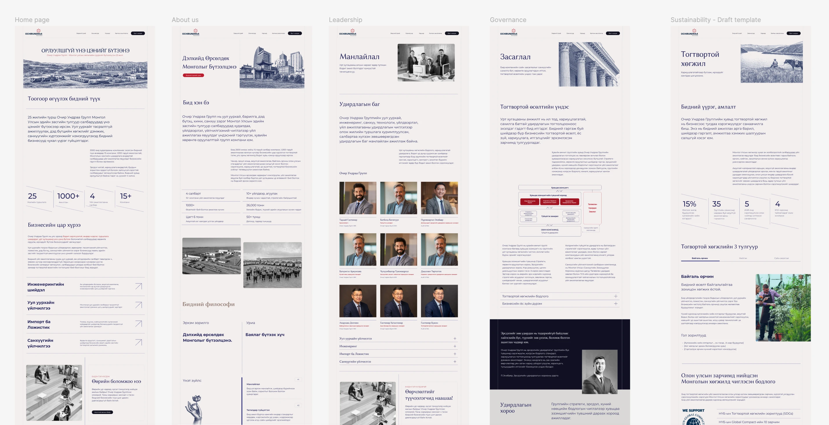 OUG.mn Website — 1.1
